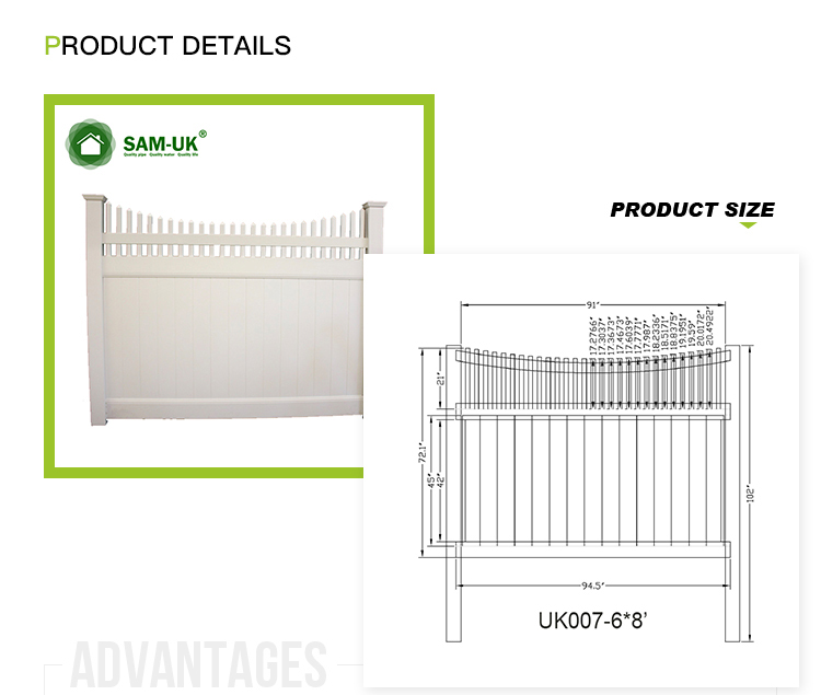 Pvc Coated Temporary Fence Pricelist